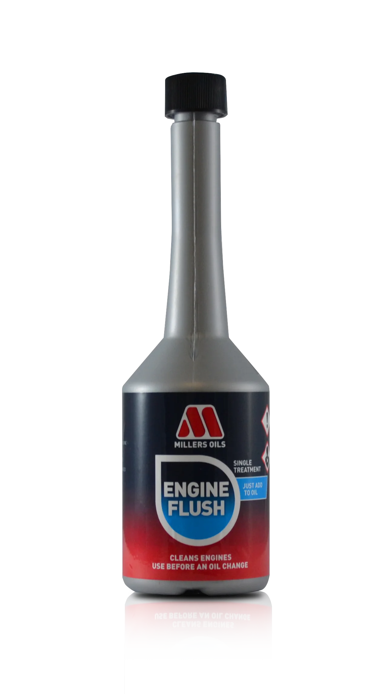 Flush